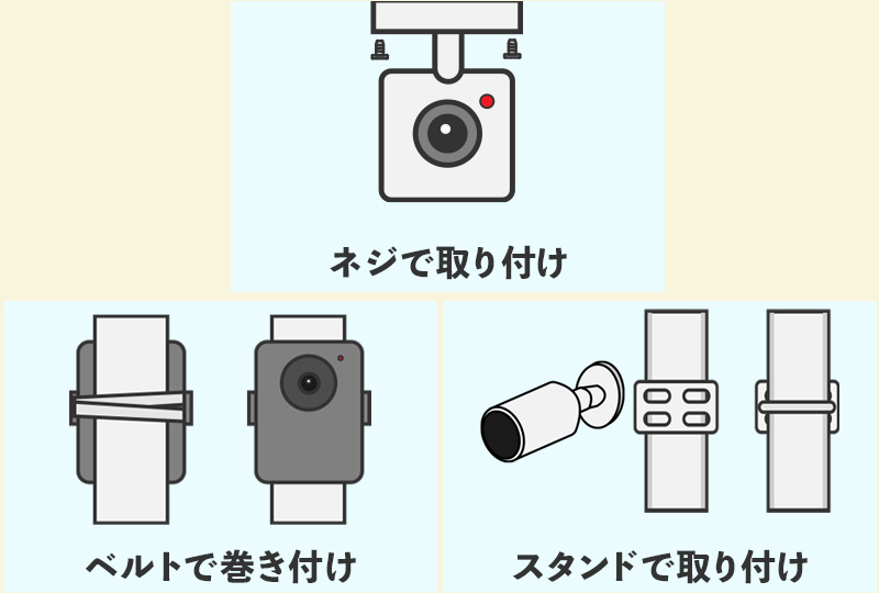 ソーラー式防犯カメラの設置方法