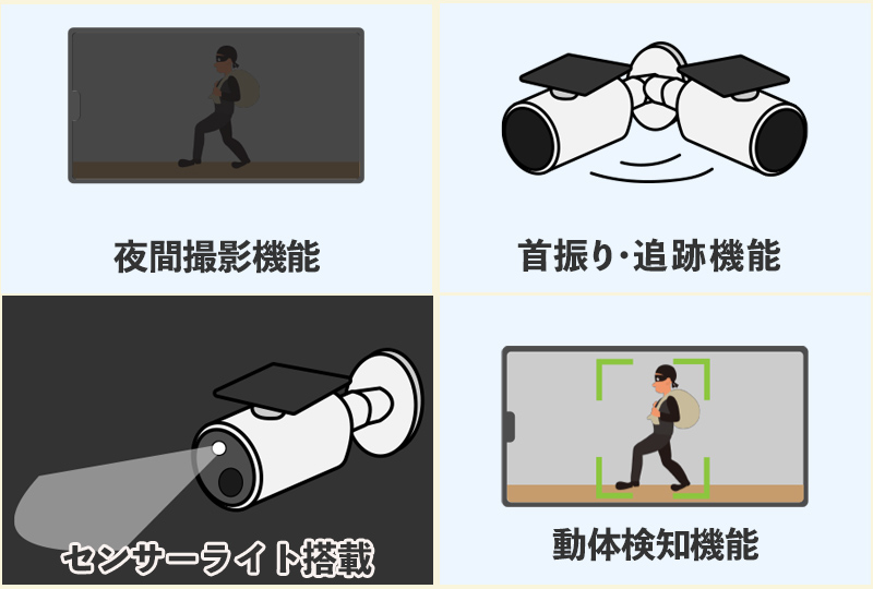 ソーラー式防犯カメラの便利な機能