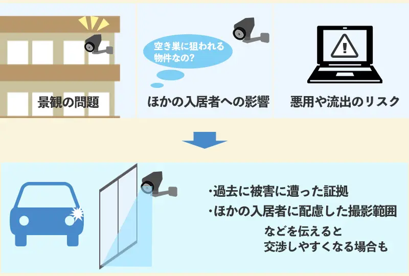 防犯カメラの設置を断られることもある