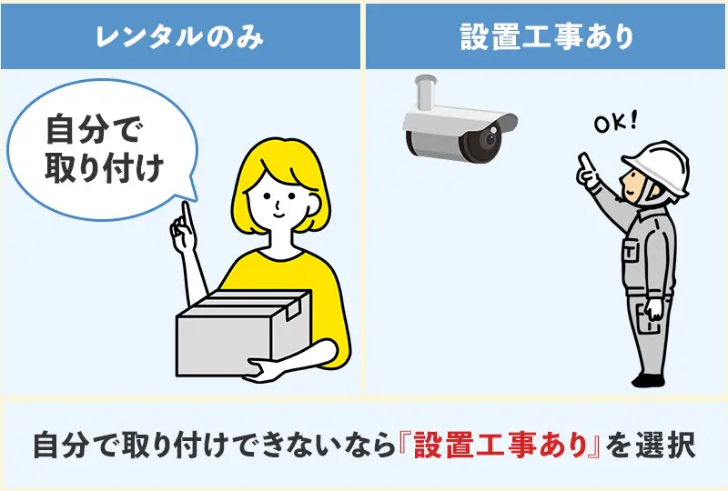 防犯カメラの設置工事が依頼できるか要チェック