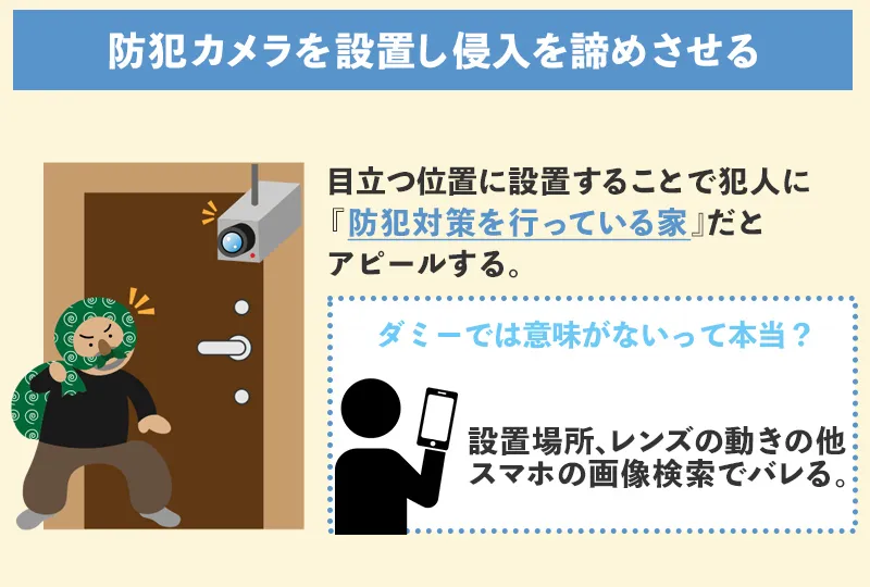 夜間の防犯カメラは泥棒対策になる