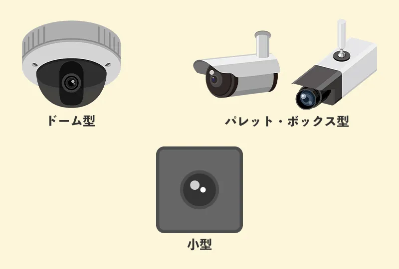 夜間対応の防犯カメラの形状について