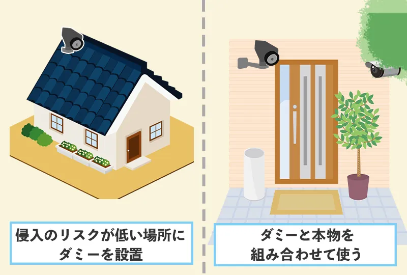 ダミーカメラは本物の防犯カメラと混ぜて使うのが効果的