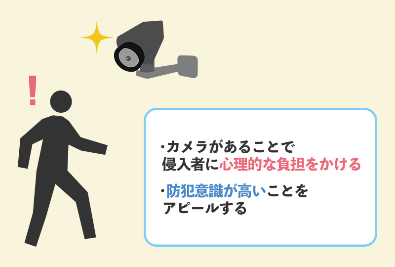 ダミーの防犯カメラの目的は「威嚇すること」