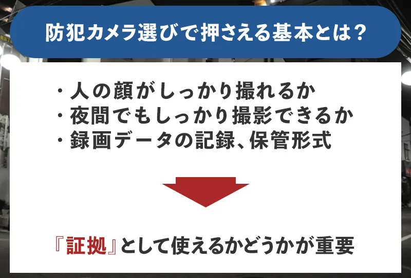 防犯カメラ選びのポイント